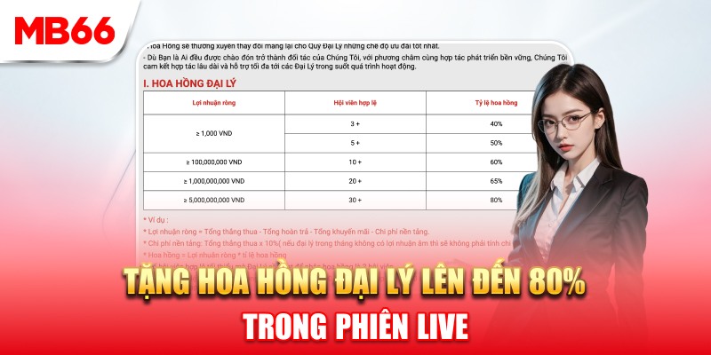 Hoa hồng dành riêng cho đại lý của chúng tôi 