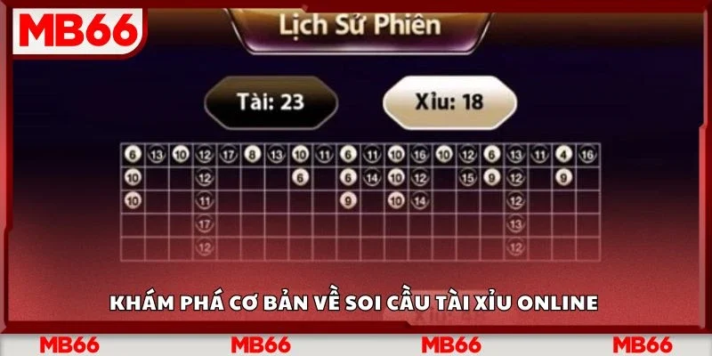 Khám phá cơ bản về soi cầu tài xỉu online
